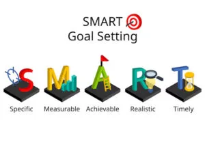 SMART goal setting framework for unlocking success through specific, measurable, achievable, realistic, and timely objectives.